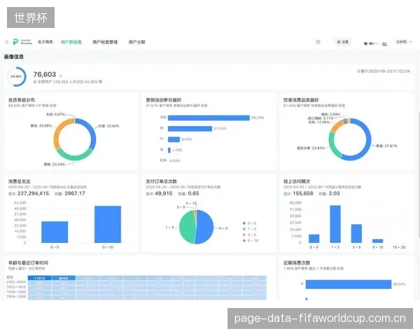 体育场馆运营团队的人才画像演进:懂BIM的工程师比懂体育的经理更稀缺 体育场馆运营团队的人才画像演进:懂BIM的工程师比懂体育的经理更稀缺
